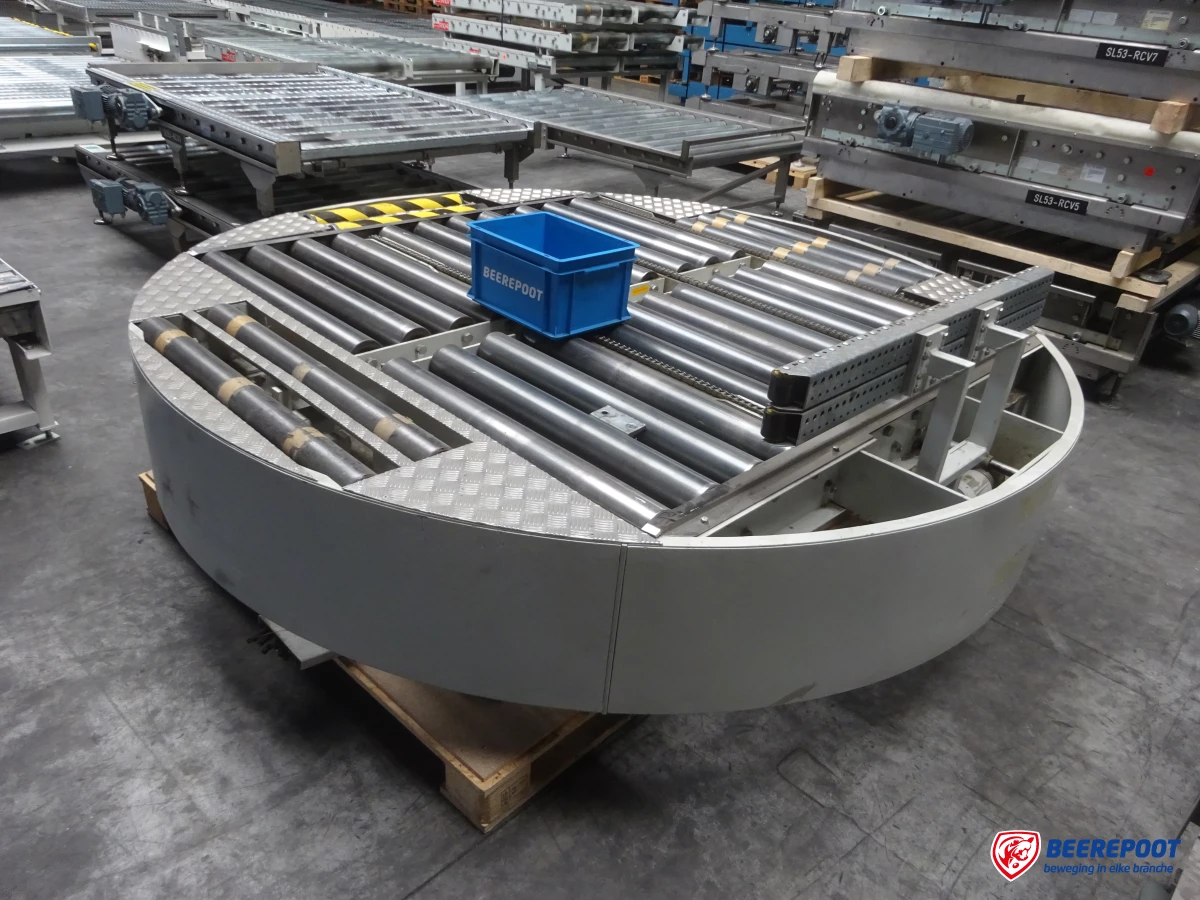 Roterende rollenbaanwissels